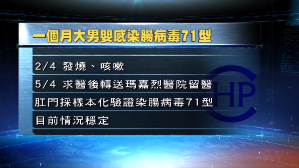 男嬰感染腸病毒71型併發腦膜炎