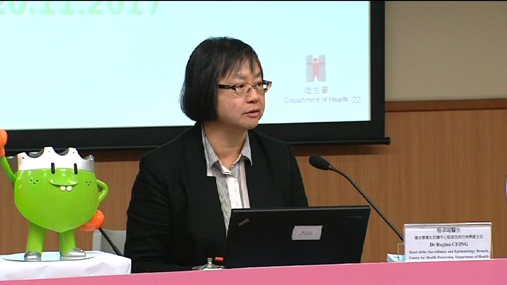 大腸癌篩查計劃一年診斷近300個案