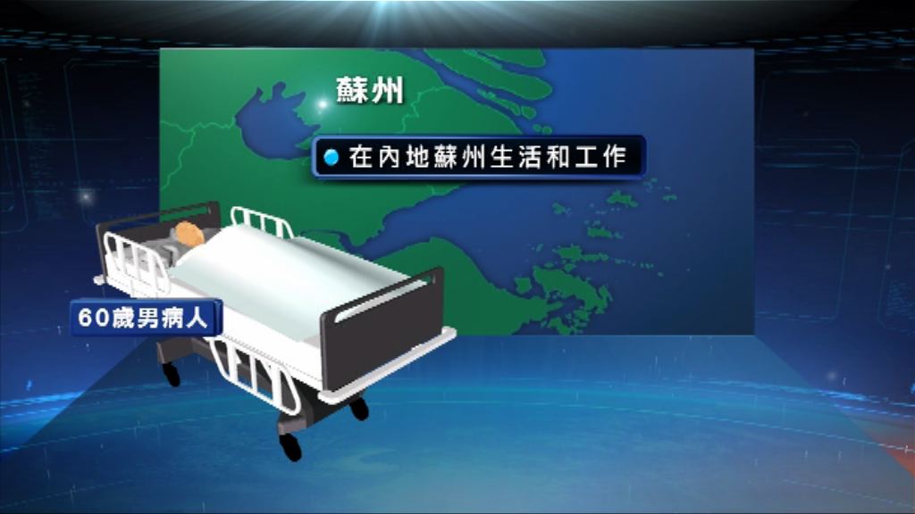 60歲男子確診H7N9　長期在內地工作