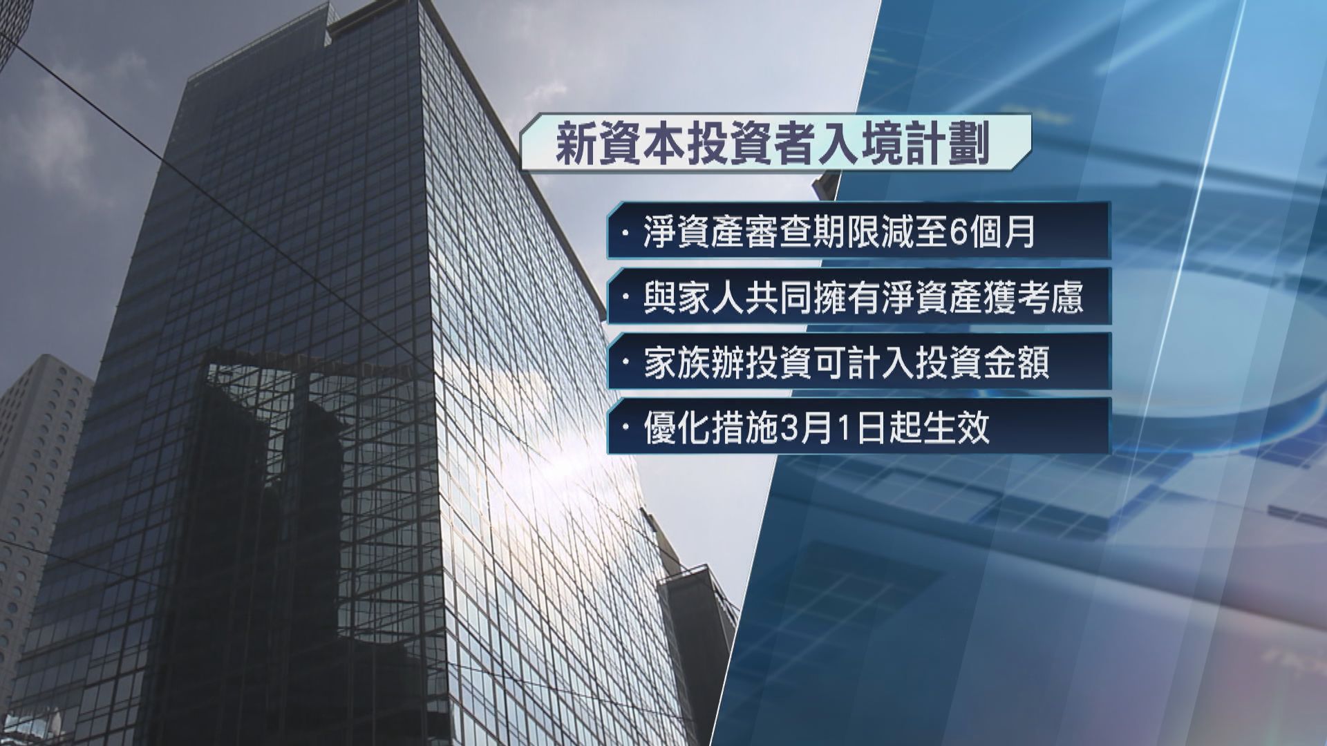 新資本投資者入境計劃優化措施3月生效