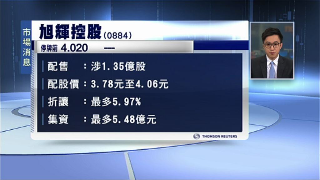 【開市前停牌】旭輝折讓配股籌逾24億