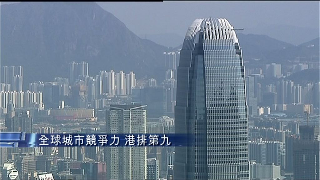 【全球城市競爭力】香港繼續排第9位