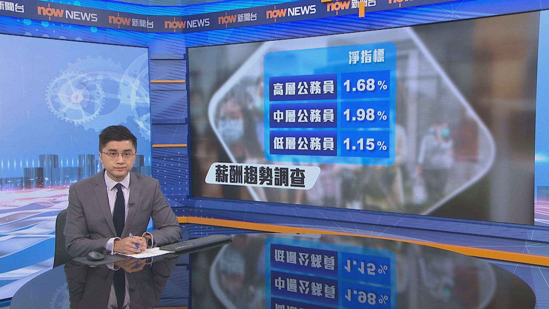 政府指會考慮疫情等因素影響來調整本年度公務員薪酬