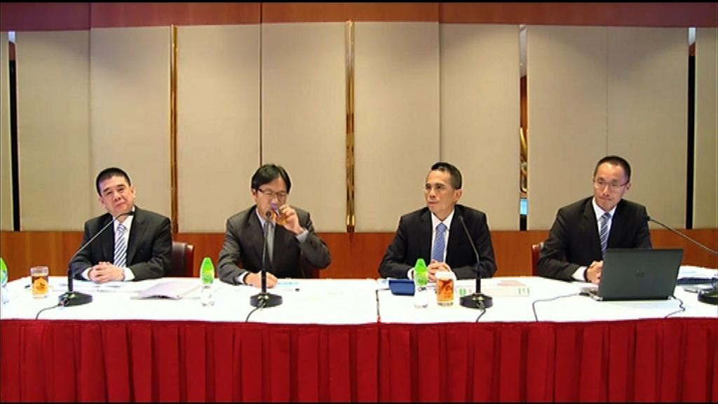 【轉型部署】長地或先沽投資物業