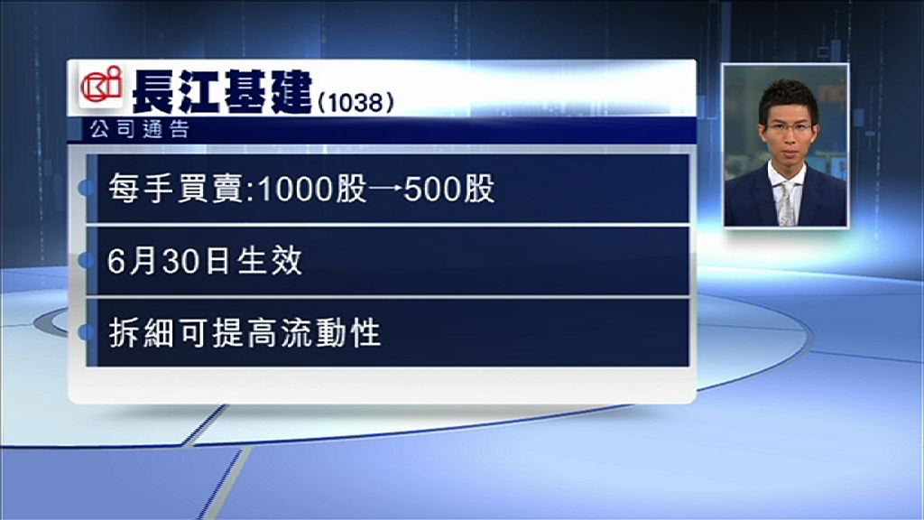【「6.30」生效】長建拆細每手變500股