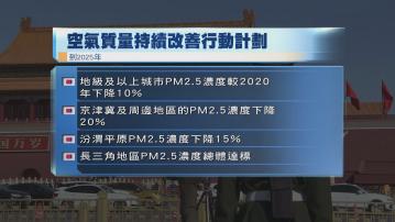 國務院推36項措施持續改善空氣質素