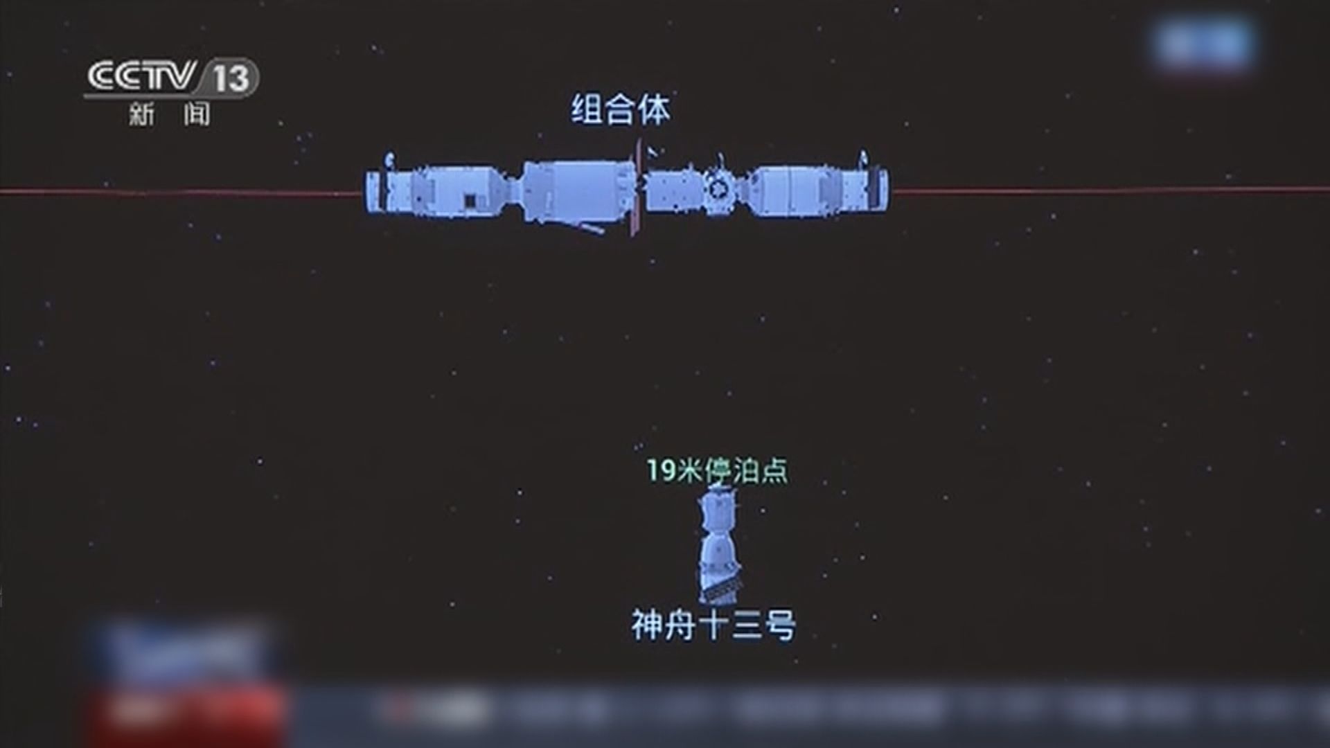 神舟十三號與空間站組合體完成徑向交會對接