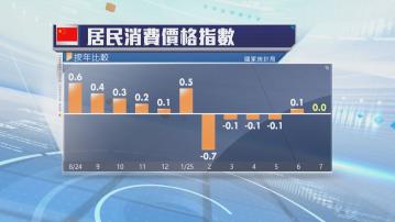 內地7月CPI按年持平　按月升0.4%