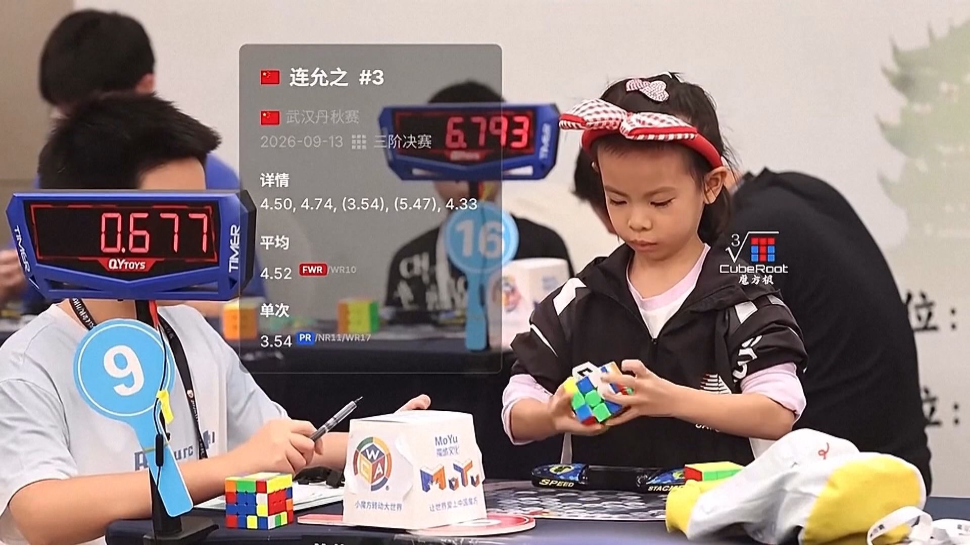 成都6歲女童兩度打破女子扭計骰世界紀錄　平均成績最快4.27秒