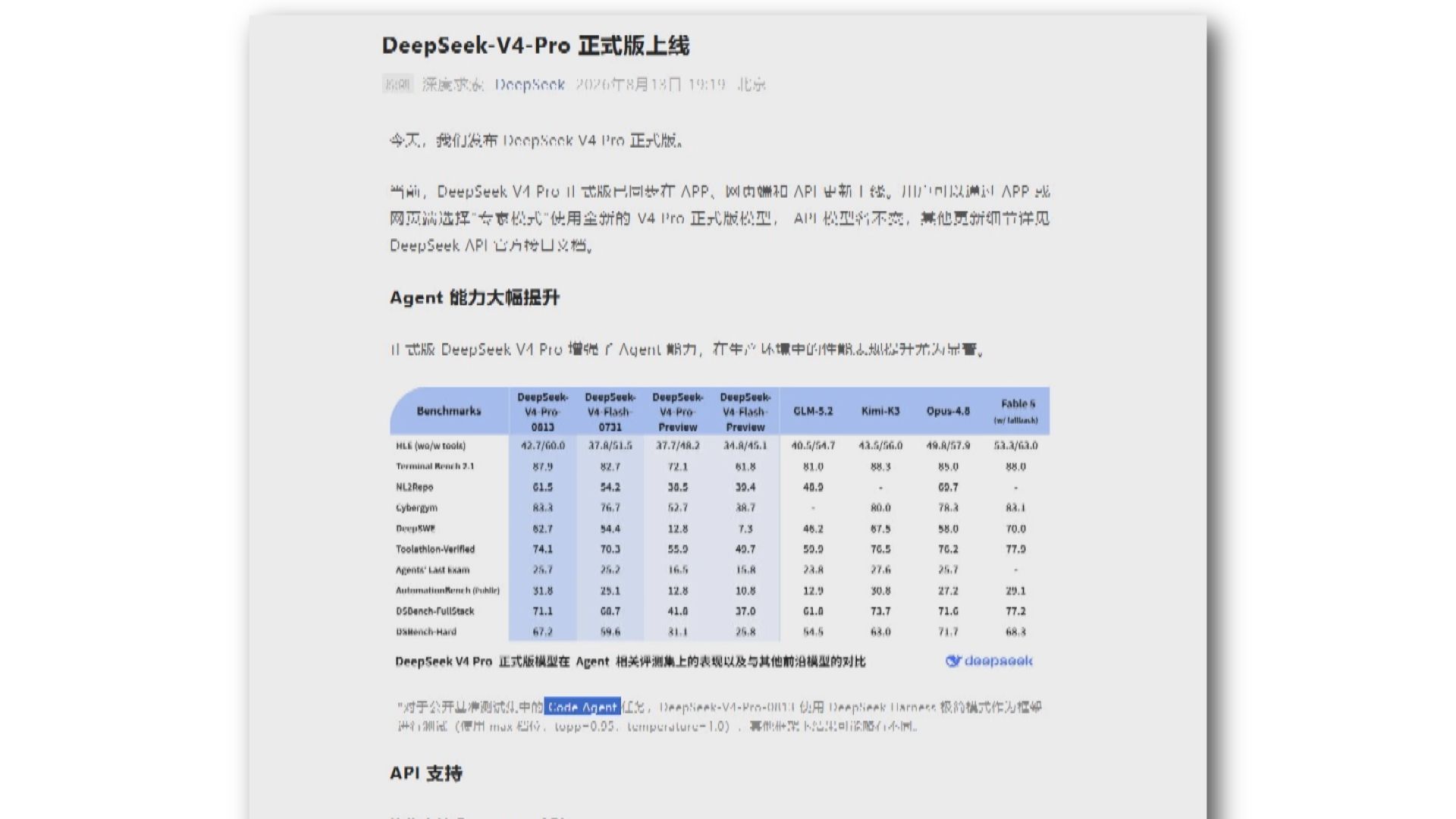 DeepSeek新模型官方指性能接近Fable 5