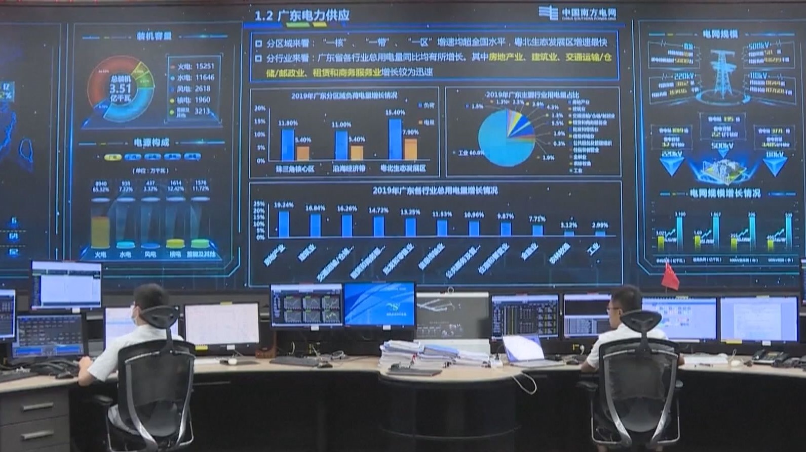 東北限電影響民生　遼寧有企業因限電發生煤氣洩漏 