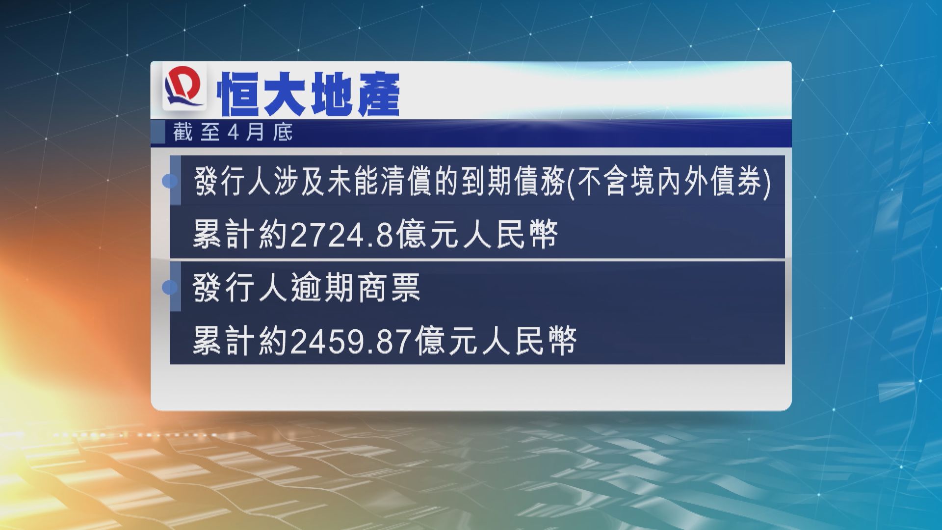 恒大地產未償還到期債務逾2700億人民幣
