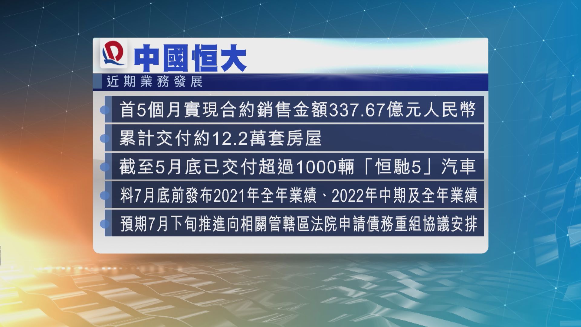 中國恒大今年首5個月累計交付約12.2萬套房屋