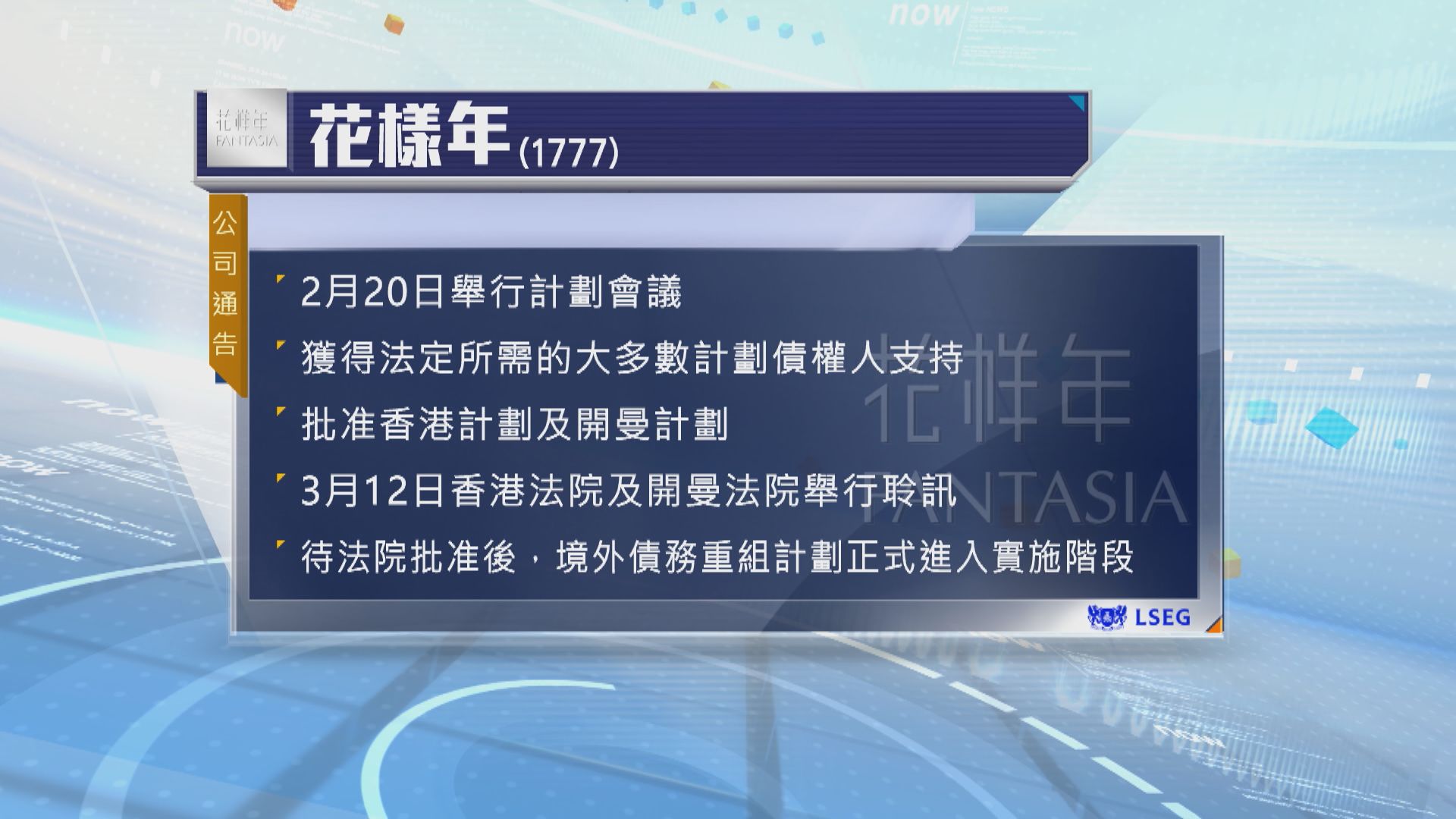 花樣年境外債務重組計劃　獲債權人通過