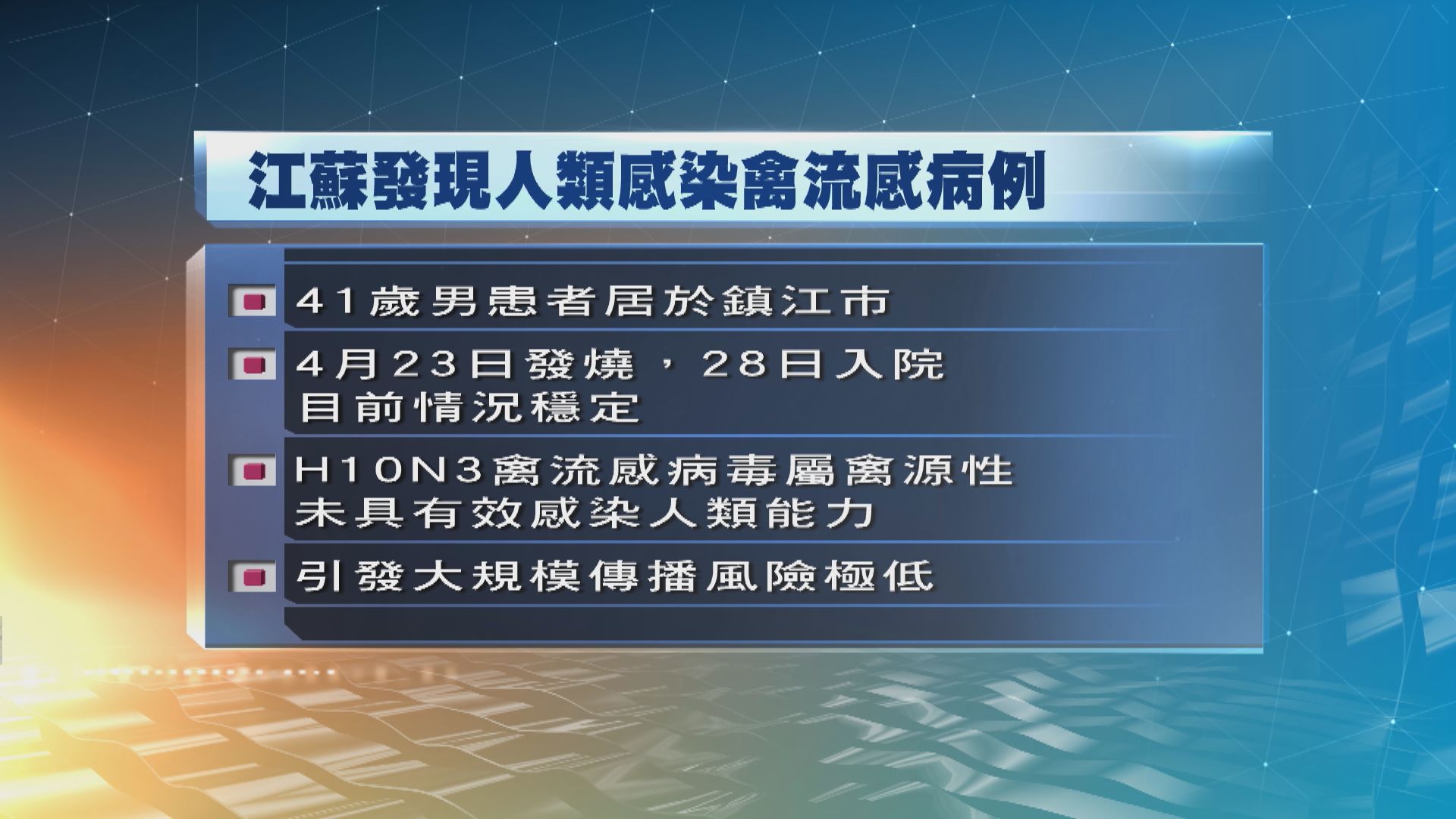 江蘇省41歲男子感染H10N3禽流感　為全球首例