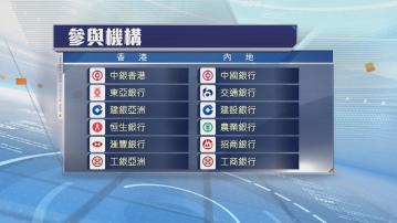 跨境支付通周日啟用　轉數快「北向」每日上限1萬元