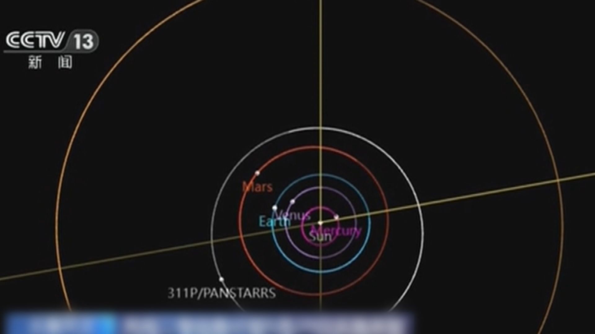 十年航天任務｜中國天問二號探測器升空　將到小行星採樣及探測彗星
