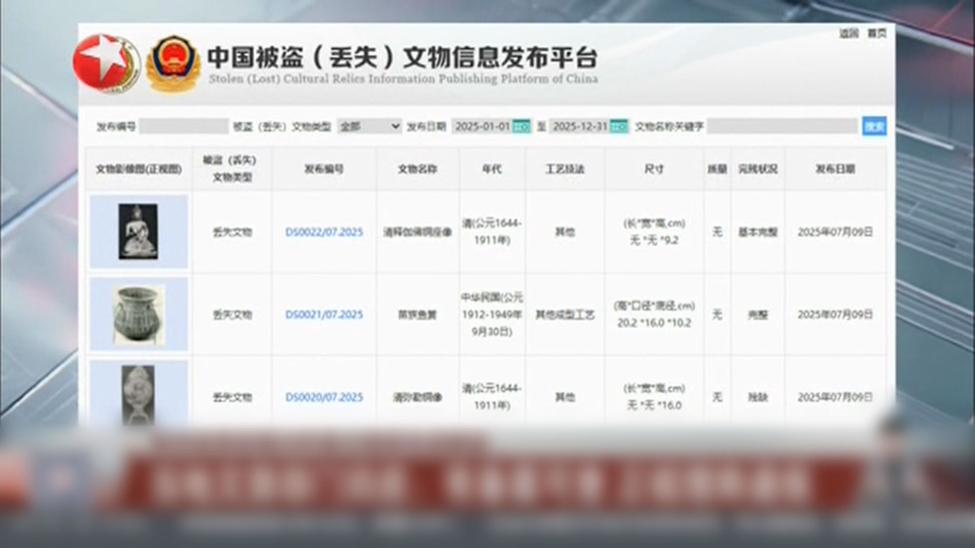 內地去年通報有52套文物失竊　貴州省博物館舊館是重災區