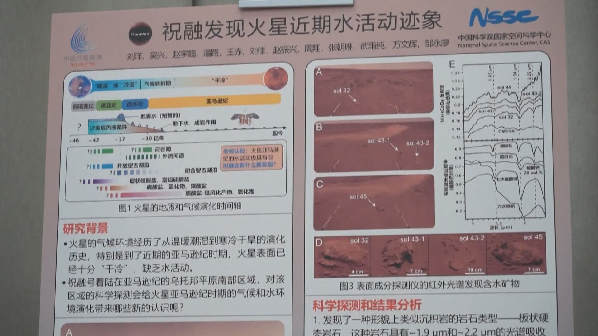 天問一號火星探測首批研究成果公布　發現曾有液態水