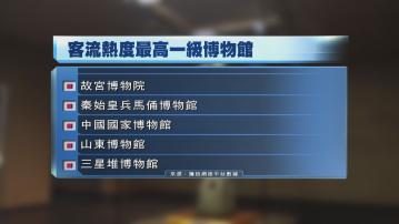 五一假期 深度文化體驗景點熱度增