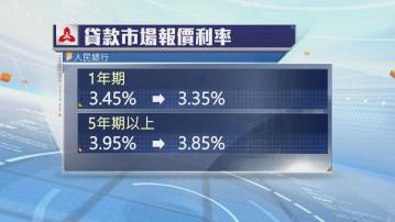 人行：公開市場7天期逆回購操作利率下調至1.7厘
