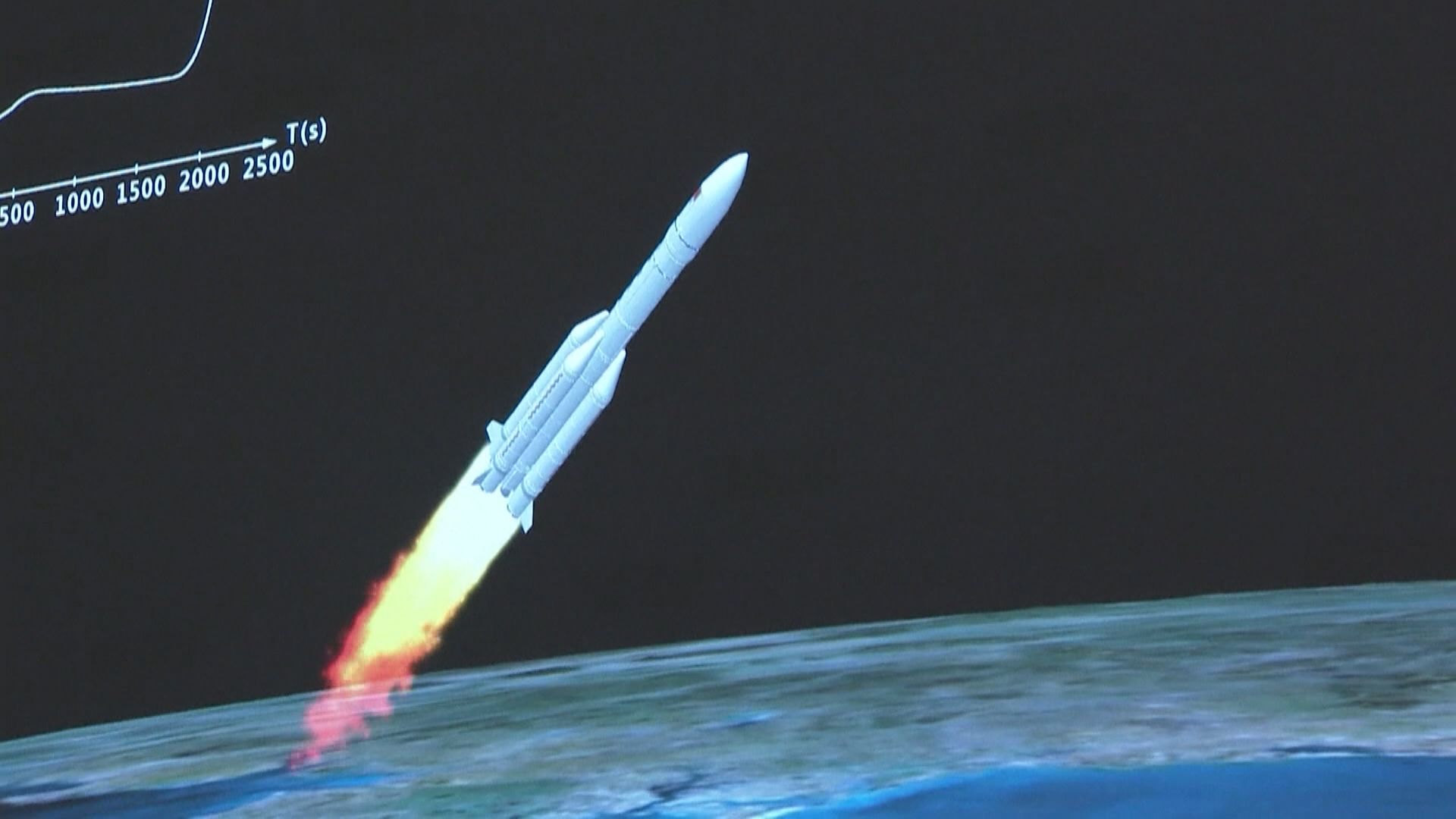 長征五號遙五火箭將於凌晨搭載嫦娥五號升空