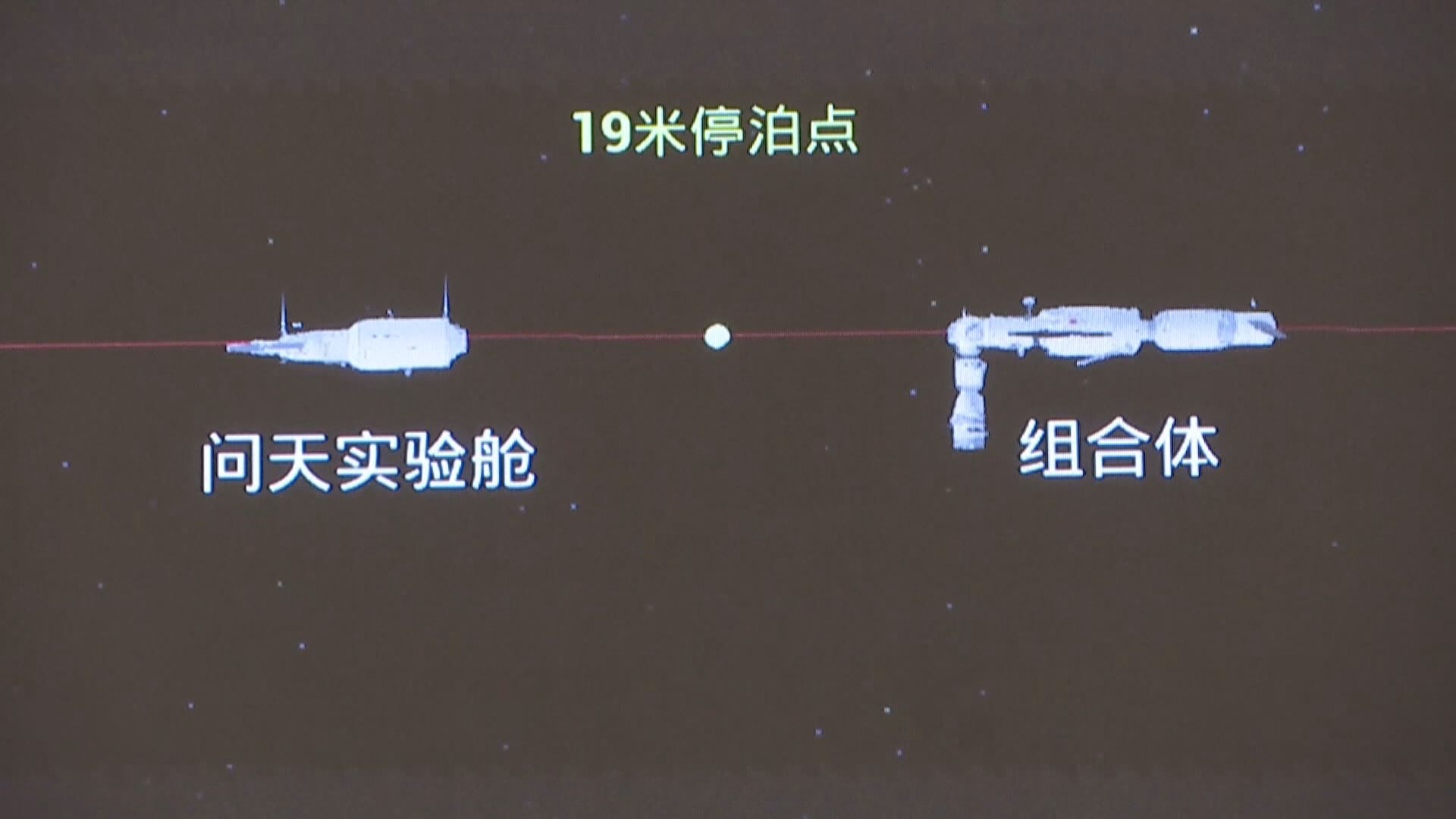 問天實驗艙與天和核心艙組合體完成交會對接