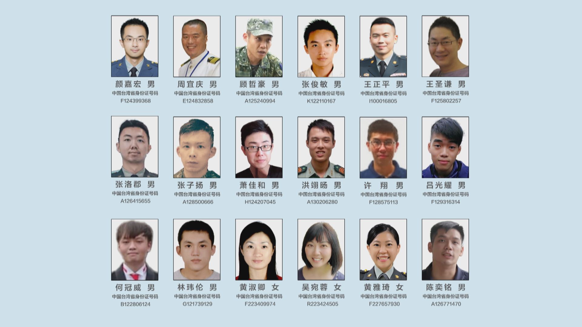 廈門公安局徵台軍心戰大隊違法犯罪線索