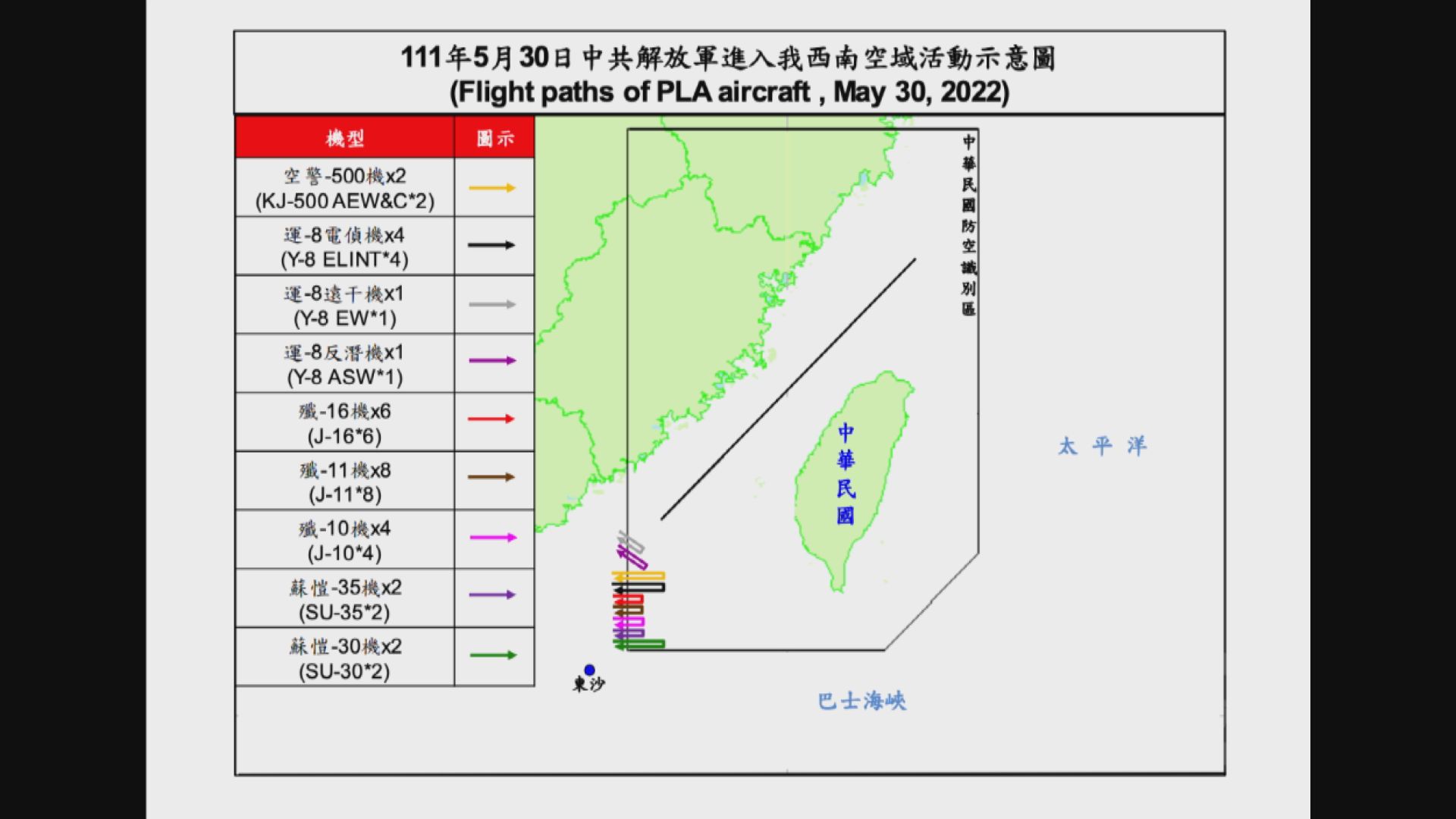 解放軍東部戰區在台灣周邊海空域戰備警巡