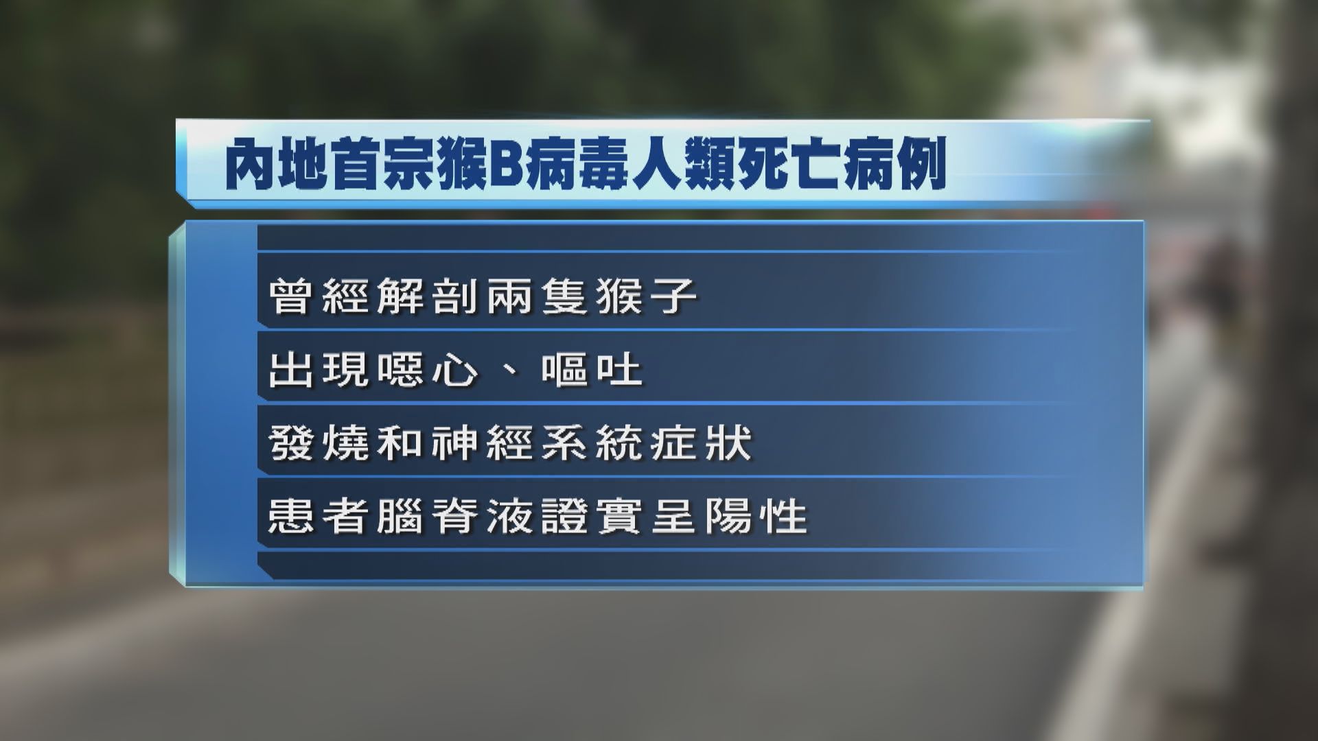內地現首宗染「猴B病毒」死亡個案