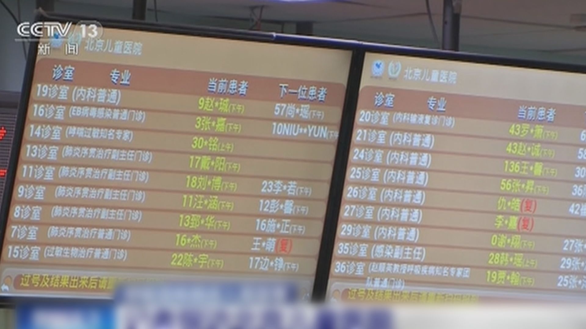 世衛指中國未偵察到呼吸道疾病感染出現異常