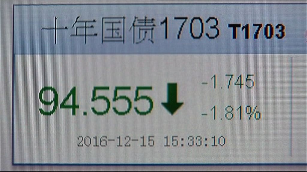 【債息飆升】內地多間公司延發債券 分析：債市泡沫