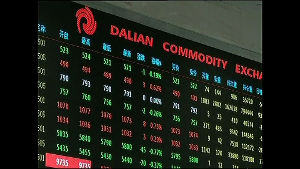 【癲升過後】鐵礦石螺紋鋼午後急回