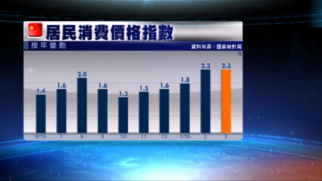 國統局：蔬菜及活豬供應緊張