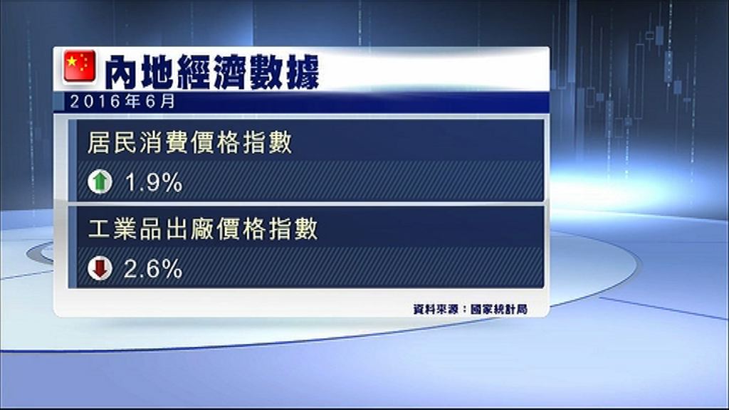 分析：通脹溫和央行或於季內降準