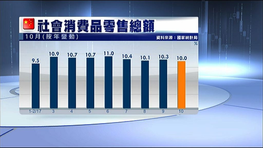 【新領導層未「坐穩」】「三頭馬車」增長暫難提速