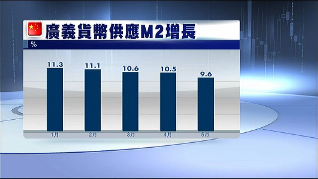 【創新低】M2增速放緩或影響實體經濟