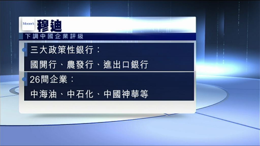 【追「殺」強國】穆迪再向中移、中海油等「開刀」