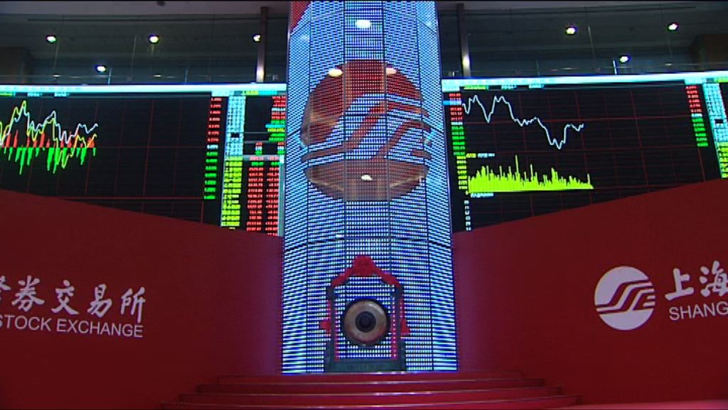 【逐步調整】MSCI或納入多195隻中型A股