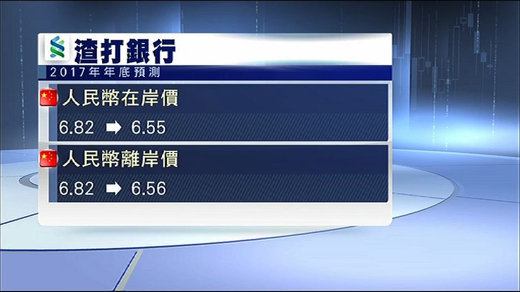 【中央料鬆綁】渣打：離岸人仔年底睇6.56