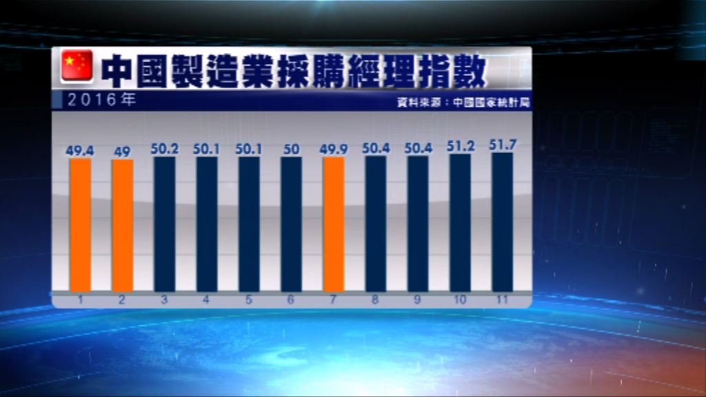 國統局：人民幣匯率波動影響個別行業