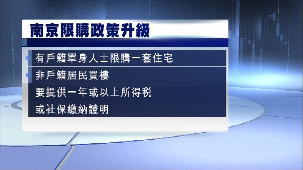 【繼續加辣】南京廈門樓市調控升級