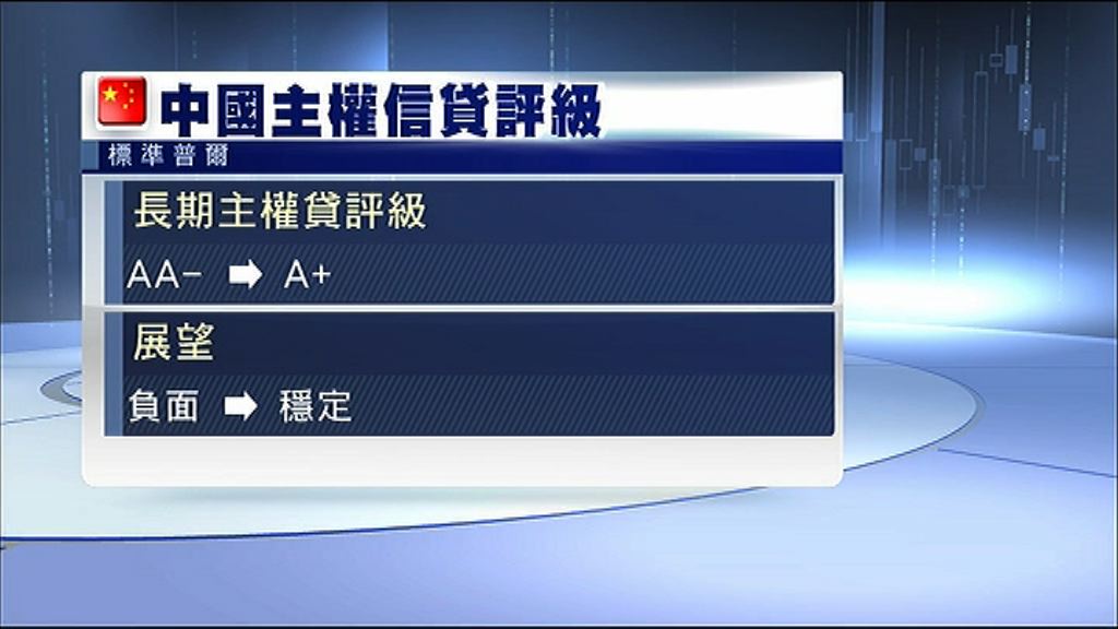 【終於出手】標普降中國主權評級