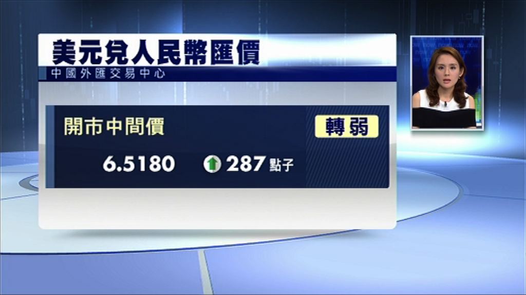 【五個月最弱】人仔中間價五連貶