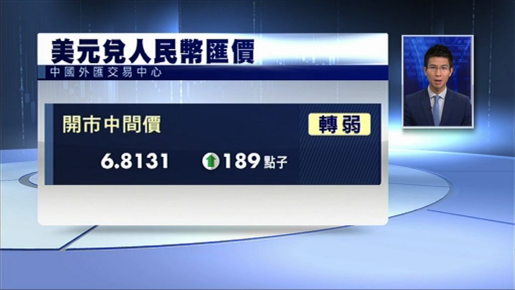 【繼續跌】離岸人仔曾見6.849