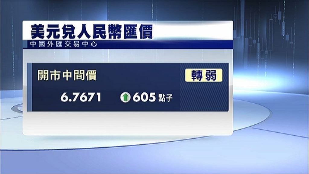 【護盤成功？】離岸人仔曾轉強至6.77