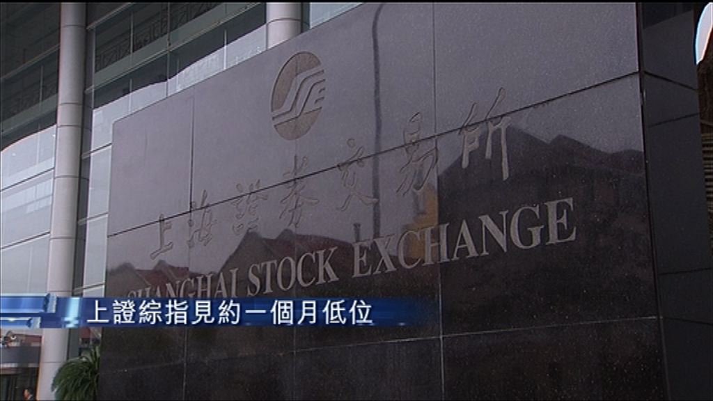 【恐慌情緒降溫】上證喘定　創指倒升