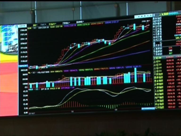 【人行放水】上證四連升 曾破3300