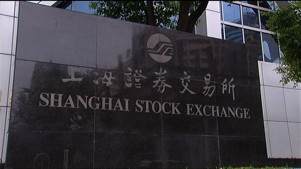 【有波幅無升幅】上證雞年累漲1%