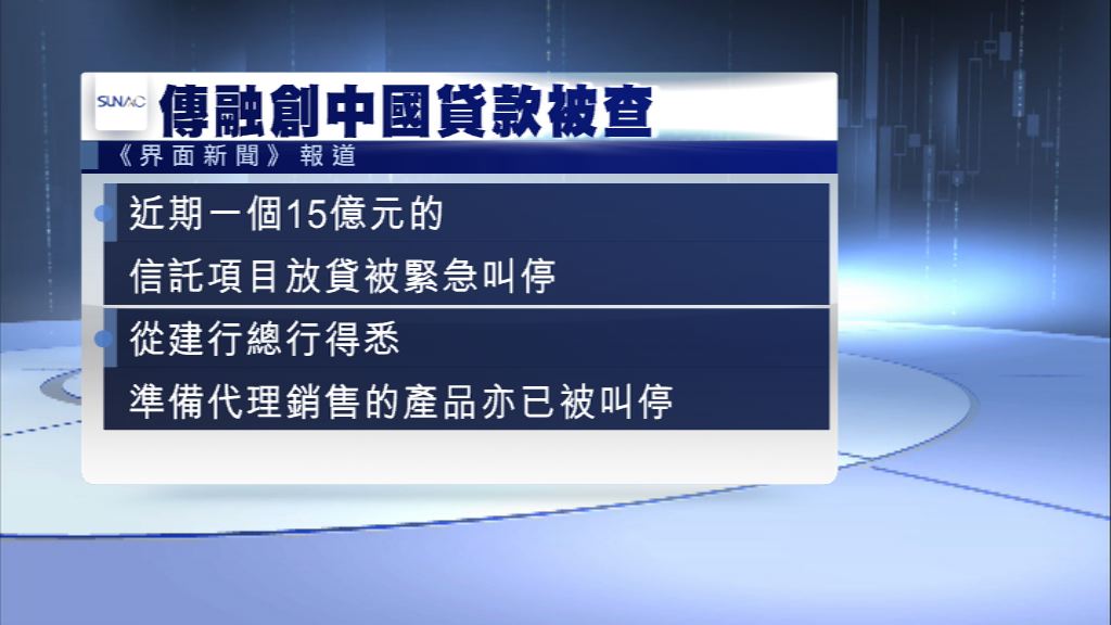 【併購併出禍？】傳融創信貸被查股價急插